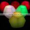 LED flameless candle