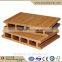 wpc grooved decking