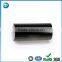 Surface Protection Films