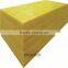 Glass wool insulation board with good price in China supplier