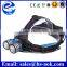 IP65 IP Rating and LED Light Source rechargeable led headlamp