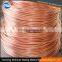 Low resistivity cuni alloy wires for heating elements