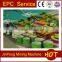 Small scale CIL gold processing plant from 10tpd to 100tpd