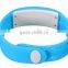 2015 Hot Selling W2 Cheapest High Quality Multifunctional 3D USB Pedometer Smart Bracelet W2