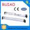 RUIAO led machine tool working lamp light china manufacturer