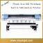 Guangzhou Supplier Sale Textile Printing Machine for Factory Manufacturer