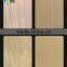 Popular decoration material alucobond aluminium composite panel wall cladding