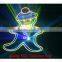 Laser pointer 500mw mini power RGB full color animation laser light