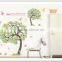 The unique proposition of Home Decor Line