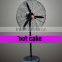 Industrial stand fan