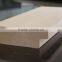 exterior window moulding with gesso coat