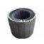 generator stator core