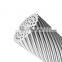 Aac Conductor Karachi Aac Conductor Pe Insulated Acsr Messenger Aac Conductor In Power