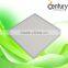 Square Led Panel,300*300 Led Panel Light