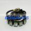 KAZUMA and XINYANG ATV parts 500CC Magneto Stator(BD-K009)