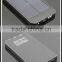 Portable universal solar charger for mobile phone/iPhone/iPad