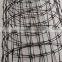 High Tensile Strength Plastic Mesh/Netting to Protect Deer