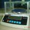 high precision balance