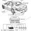 rainbow Led display car parking sensor