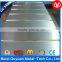 industry vacuum molybdenum sheet astm b386