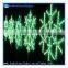New design product!!! DMX SMD5050 led flexible strip for Christmas decoration