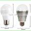 AC85-265V 2.4G Milight 16 million colors changing 6W 9W led RGBW bulb