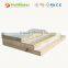 White Laminated Plywood Sheets