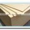 Plywood with HPL/MDF best price