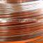 Double wall steel tube 9.53*0.5mm for Heat exchanger Air conditioning;