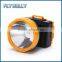 Shockproof Long Range Rechargeable LED Headlight
