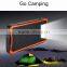 PS04 New outdoor waterproof solar charger/12000mah portable solar power bank charger