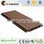 outdoor wood plastic composite wall panel design