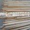 PVC coated Wooden Broom Handle
