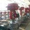 Pneumatic Single-Seat Globe Control Valve