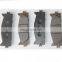 Car front disc brake pads factory for Camry ES350 OEM:04465-33471
