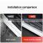 4pcs car Sticker door carbon leather Fiber Sill Plate For Mazda 3 6 CX-7 CX-9 CX-3 CX30 accessories