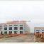Qingdao Furun Glass Co., Ltd.