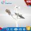 New high power 200w to 368w high quality chip led module solar wind led street light