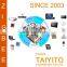 Home automation system ,2.4G zigbee home automation system,home automation