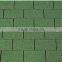 Types of Roof Tiles Flat Roof Tiles