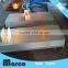Wirless portable truck axle load scale
