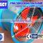 Centrifugal Trustable Fan