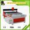 Distribution Agent Wanted Product Work Advertising Home Cnc Router Machine