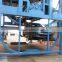 Different Anti-rust Finishing Options To Choose Smart Car Parking System