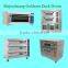 small bakery equipment