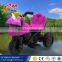 2015 Most popular electric baby battery car/remote control baby electric car/baby electric car