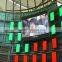 specialized manufacturing indoor /outdoor fullcolor led display