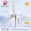 axis wind generator