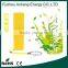 Classical Cheapest popular Competitive Colorful Perfume Mobile PowerBank 2600