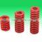 JIS Mold Spring/ Coil Spring